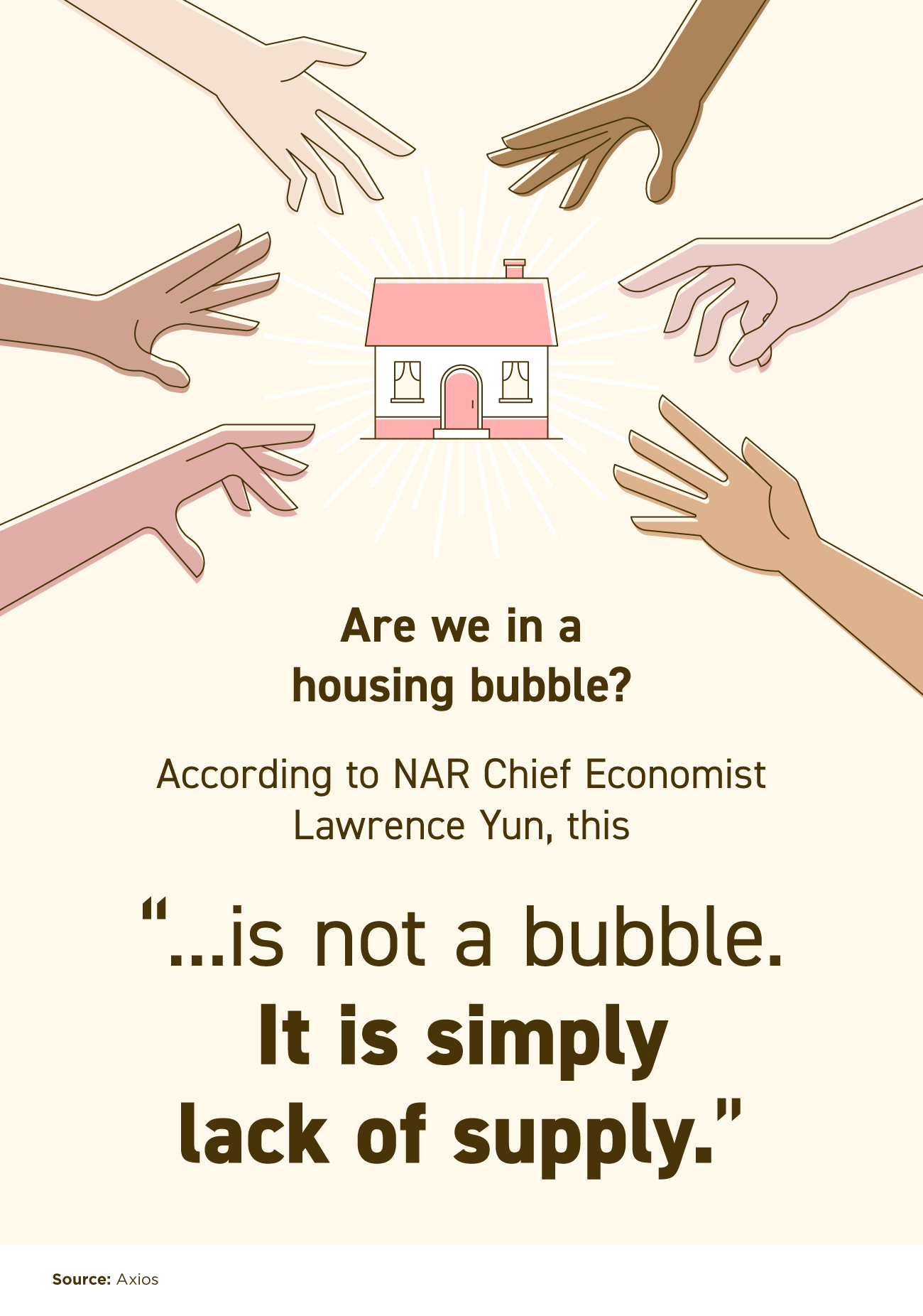 This Isn’t a Bubble. It’s Simply Lack of Supply. [INFOGRAPHIC] | Simplifying The Market
